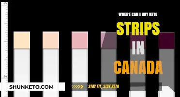 Where to Buy Keto Strips in Canada: Top Retailers & Online Options