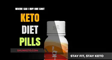 Where to Buy One Shot Keto Diet Pills: Top Retailers Guide