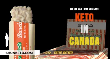 Where to Buy One Shot Keto in Canada: Top Retailers