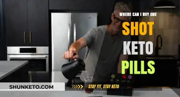 Where to Buy One Shot Keto Pills: Top Retailers and Online Options