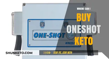 Discover Top Retailers to Purchase OneShot Keto Today