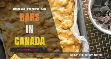 Where to Buy Perfect Keto Bars in Canada: Top Retailers