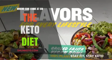Keto-Friendly Dining: Discover Delicious Low-Carb Restaurants and Meal Options