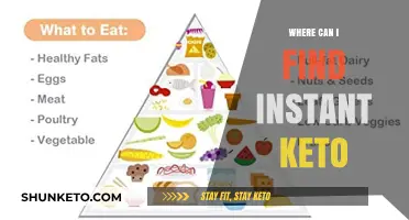Discover Instant Keto: Top Sources for Quick Ketogenic Solutions