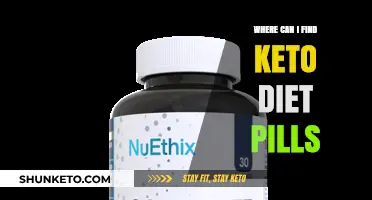 Discover Top Sources for Keto Diet Pills: Your Ultimate Guide