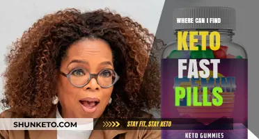 Discover Top Sources for Keto Fast Pills: Your Ultimate Guide