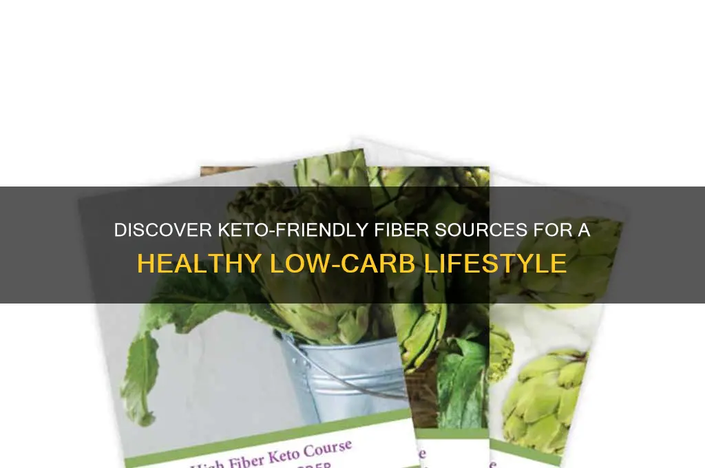 where can i find keto fiber