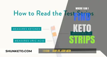 Where to Buy Keto Strips: Top Locations and Online Options