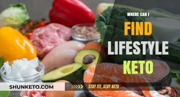 Discover Lifestyle Keto: Top Sources for Your Healthy Journey