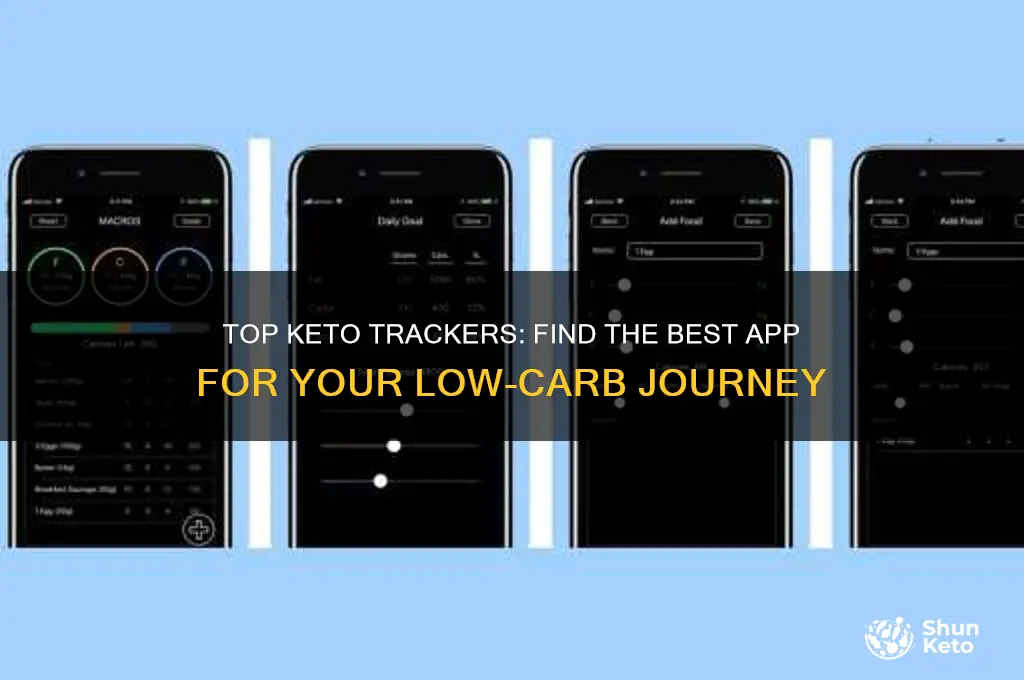 where can i find the best tracker for keto