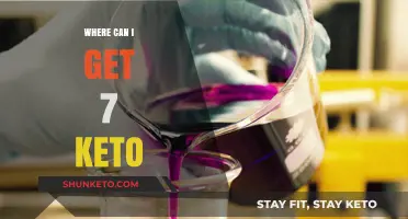 Discover Top Sources to Buy 7 Keto Supplements Online