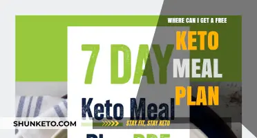 Discover Free Keto Meal Plans: Your Guide to Healthy Eating
