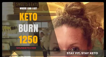 Discover Top Retailers for Keto Burn 1250: Your Ultimate Guide