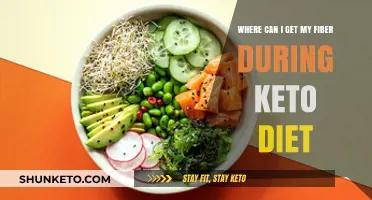 Keto-Friendly Fiber Sources: Where to Find Them and Stay Regular