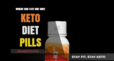 Discover Where to Buy One Shot Keto Diet Pills Today