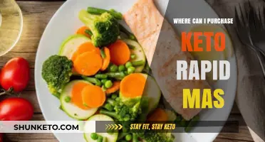 Where to Buy Keto Rapid Max: Top Retailers and Online Options