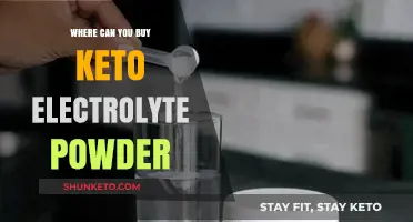 Top Places to Purchase Keto Electrolyte Powder Online & In-Store