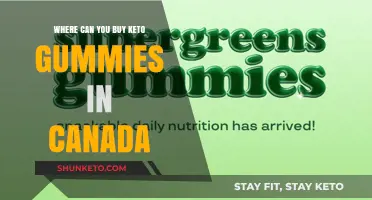 Top Canadian Retailers to Buy Keto Gummies: A Comprehensive Guide