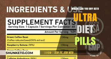 Where to Buy Keto Ultra Diet Pills: Top Retailers & Online Options