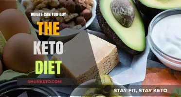 Where to Buy Keto Diet Products: A Comprehensive Shopping Guide