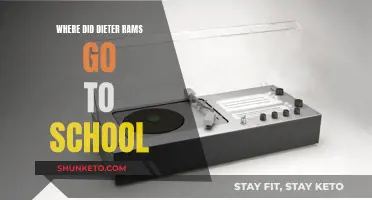 Dieter Rams' Education: Design Philosophy and Schooling