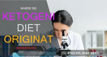 Ketogenic Diet: A Historical Perspective