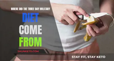 The Military Diet: Where Did It Originate?