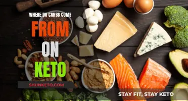 Keto Carb Confusion: Where Do They Come From?