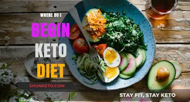 Kickstart Your Keto Journey: A Beginner's Guide to Starting Right