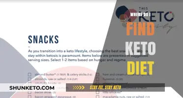 Discovering the Keto Diet: Where to Find Resources and Start Your Journey