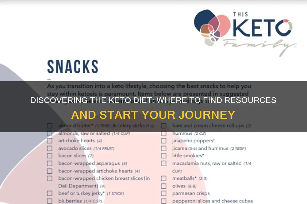 where do i find keto diet