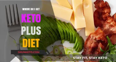 Where to Buy Keto Plus Diet: A Comprehensive Guide
