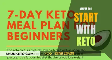 Keto Kickstart: A Beginner's Guide to Getting Started