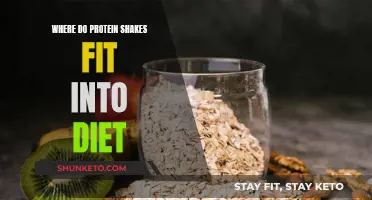 Protein Shakes: Friend or Foe in Your Diet?