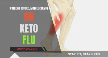 Keto Flu Muscle Cramps: Where Do They Strike?