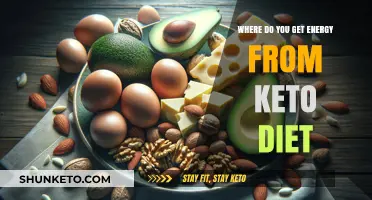Unlocking Keto Energy: Sources and Benefits of a Low-Carb Diet