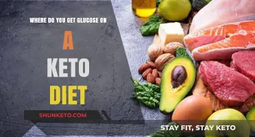 Keto-Friendly Glucose Sources: Fueling Your Body Without Breaking Ketosis