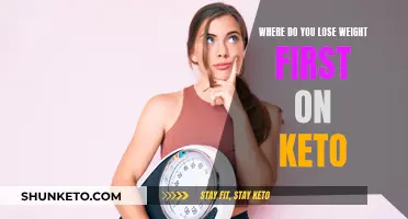 Keto Weight Loss: Where Does It Start?