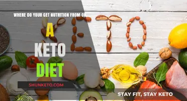Unlocking Keto Nutrition: Where to Find Essential Nutrients on a Low-Carb Diet