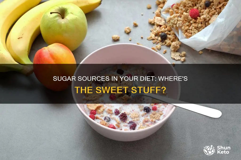 where does most sugar in diet come from