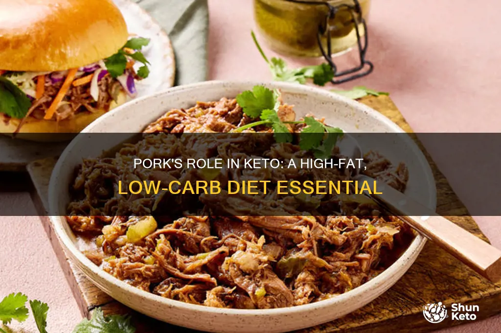 where does pork fit into the keto diet