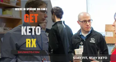 Discover Keto RX in Spokane: Top Locations for Your Low-Carb Needs