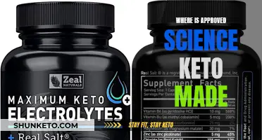 Science Keto: Where Is This Product Made?