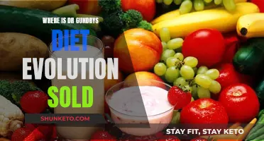 Dr. Gundry's Diet Evolution: Where to Buy?