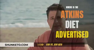 Atkins Diet: Where Is It Advertised?