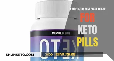 Best Online Sources for Keto Pills