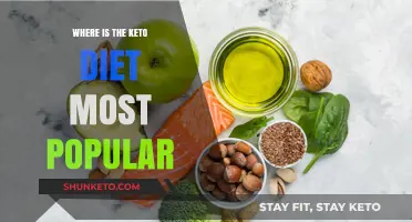 Global Keto Craze: Where the Low-Carb Diet Reigns Supreme