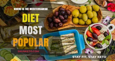The Mediterranean Diet: Where Is It Most Popular?