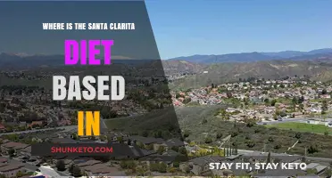Santa Clarita Diet: Where is it Based?