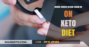 Optimal Blood Sugar Levels on Keto: What You Need to Know